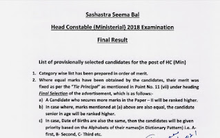 SSB Head Constable (Ministerial) 2018 Final Result