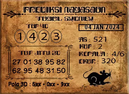 Prediksi Nagasaon Sdy Kamis 04-Januari-2024