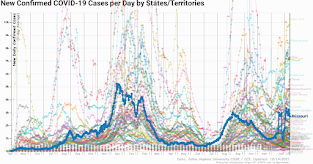 Missouri Interactive Map of Covid 19 Cases per day