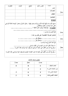 تقييم ايقاظ علمي سنة خامسة ابتدائي الثلاثي الثاني, تحميل امتحان إيقاظ علمي pdf, تقييمات إيقاظ علمي سنة خامسة, تمارين إيقاظ علمي سنة خامسة أساسي