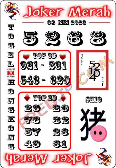 Prediksi Joker Merah Hongkong Senin 08 Mei 2023