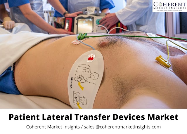 Industry - Patient Lateral Transfer Market Summary And Regional Outlook Study 2021-2027
