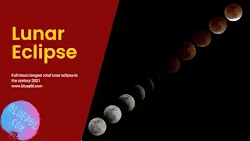 Lunar Eclipse types