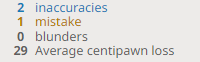 lichess analysis output