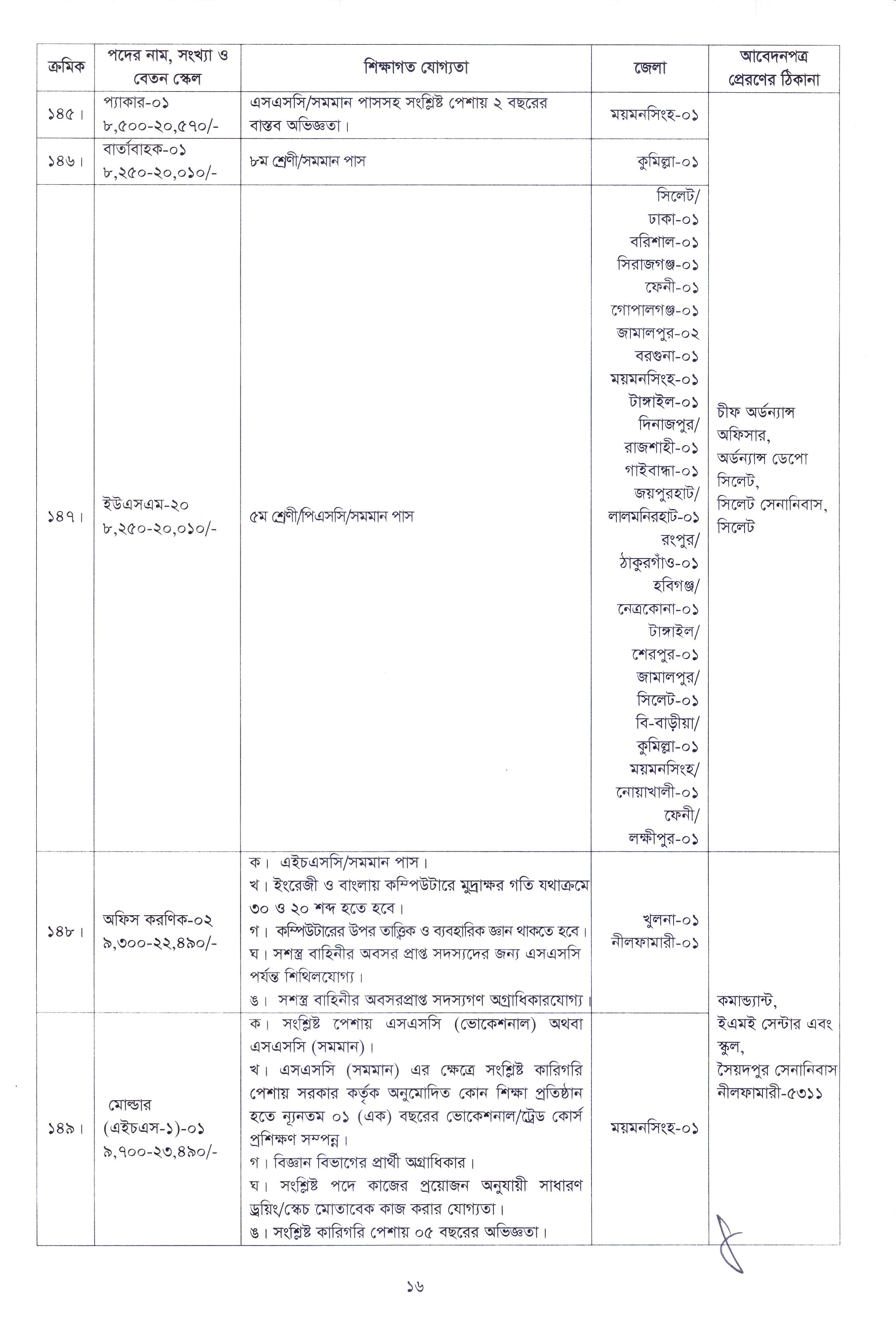 Bangladesh Army Civil Job Circular 2022