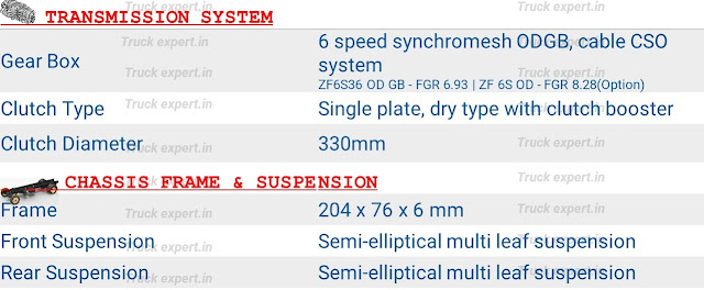 Ashok leyland Ecomet Star 1615HE- Transmission & Suspension    The engine of Ashok leyland Ecomet Star 1615 HE is coupled with a 6 Speed ODGB - FGR 6.93, cable CSO system (6 forward & 1 reverse) synchromesh Transmission system with a single plate dry type clutch with clutch booster,   The clutch has a Diameter of 330mm. The chassis frame Section of Ashok leyland Ecomet Star 1615 HE is 204 x 76 x 6mm. Ashok leyland Ecomet Star 1615 HE comes with semi elliptical multi leaf at front suspension & rear suspension.