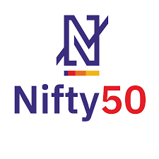 How To Trade : Nifty and Bank Nifty