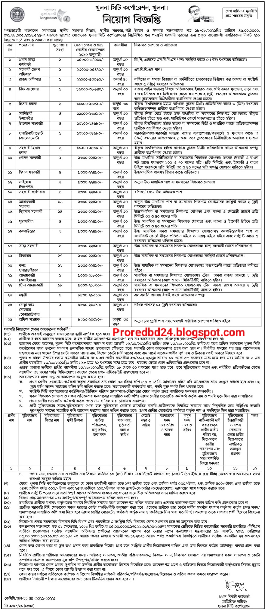 Health assistant job circular 2021 - স্বাস্থ্য সহকারী পদে নিয়োগ বিজ্ঞপ্তি
