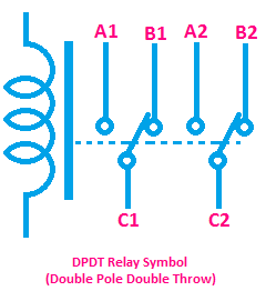 DPDT Relay Symbol, symbol of DPDT Relay, Double Pole Double Throw Relay