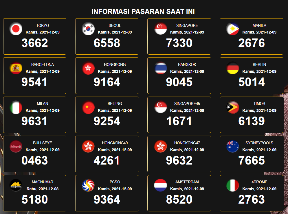 prediksi sdy hari ini