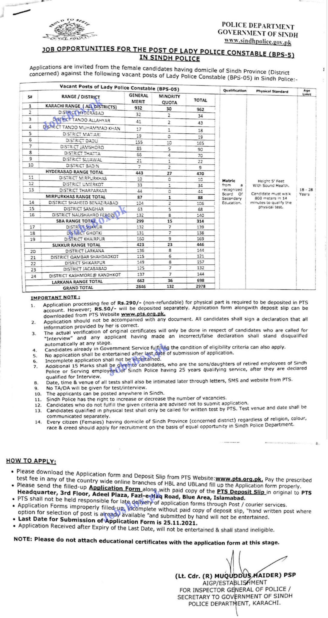 Jobs in Police Department Sindh 2021 - Sindh Police Vacancy - Sindh Police Jobs 2021 Application Form