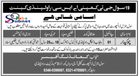 All Pakistan Pak Amy Civilian Jobs 2022 Advertisement