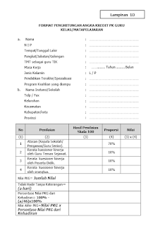 Format Penilaian Kinerja Guru (File ms.Word / doc)