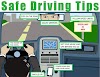 Proceedure of safe driving in different situation