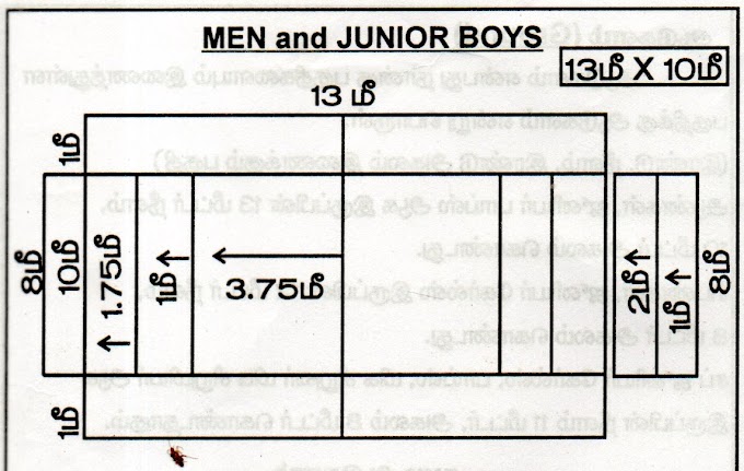 Men kabaddi Court measurement