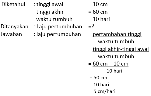 SOAL UAS/PAS IPA KELAS 7 SEMESTER 1