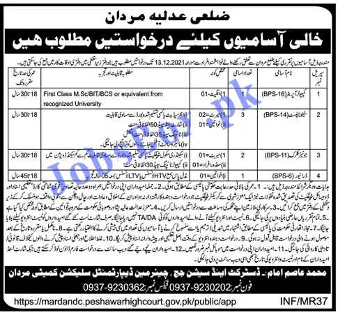 District & Session Courts Jobs  2021 Advertisement