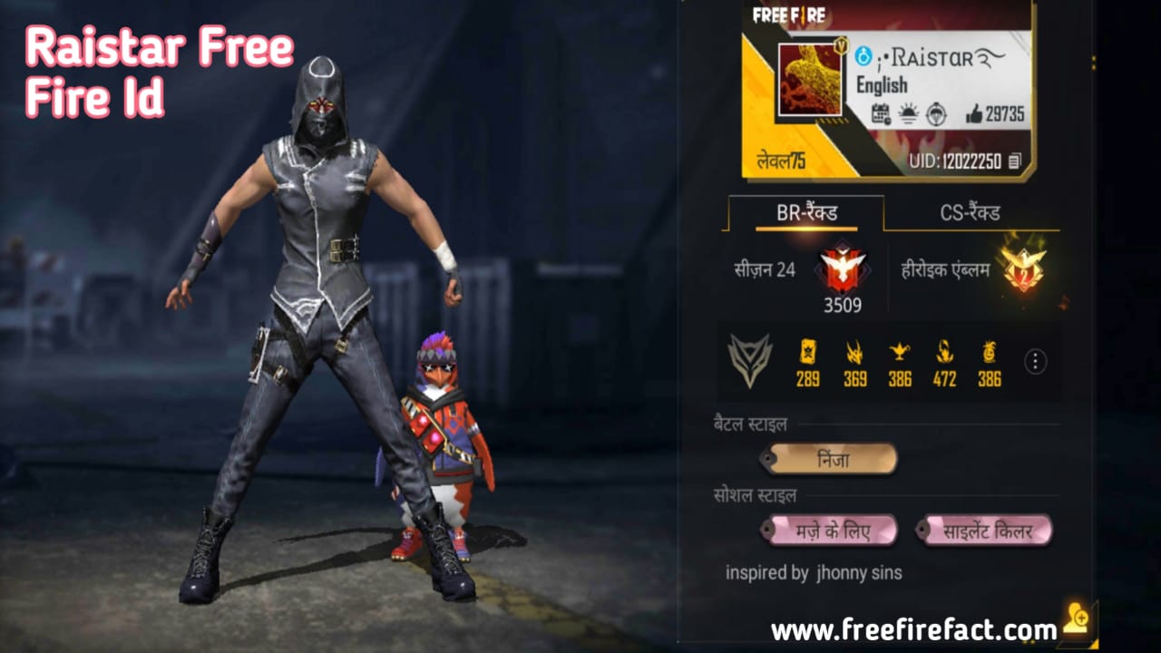 Raistar Biography In Hindi Raistar Real Name Age Free Fire Id Face Reveal Photo Phone Number Gameplay Logo Id Number Stylish Name Net Worth Income Instagram Wikipedia Biography