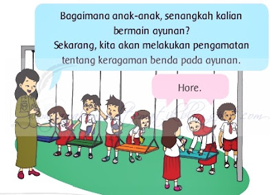 Kunci Jawaban Tema 2 Kelas 2 Halaman 196 K13