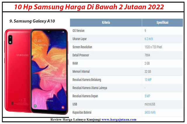 9 Samsung Galaxy A10 Spesifikasi