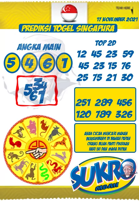 Prediksi Mbah Sukro Togel Singapura Rabu 17 November 2021