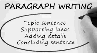 How to write paragraph essay