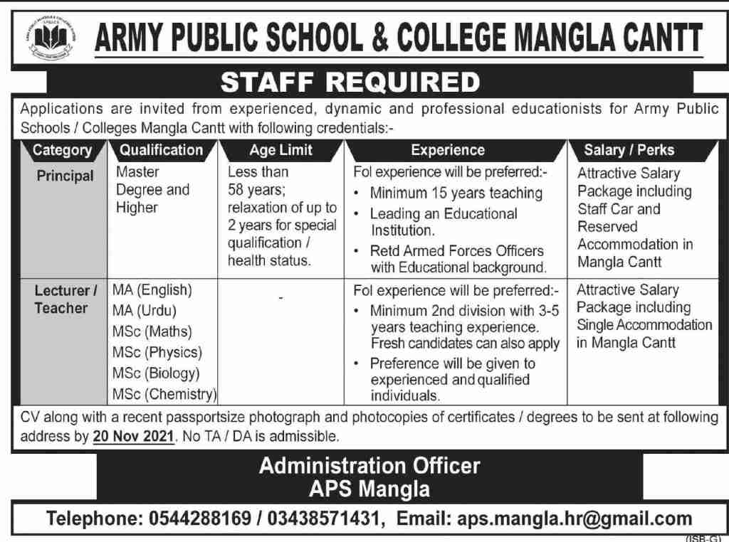 Army Public School and College APS&C Mangla Cantt Jobs 2021