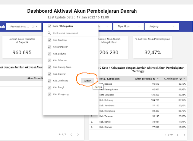 Aktivasi akun belajar