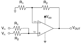 ArduPicLab