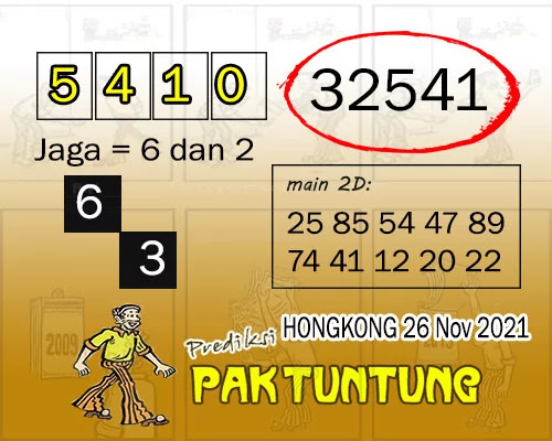 Prediksi Pak Tuntung Togel Hongkong Jumat 26 November 2021