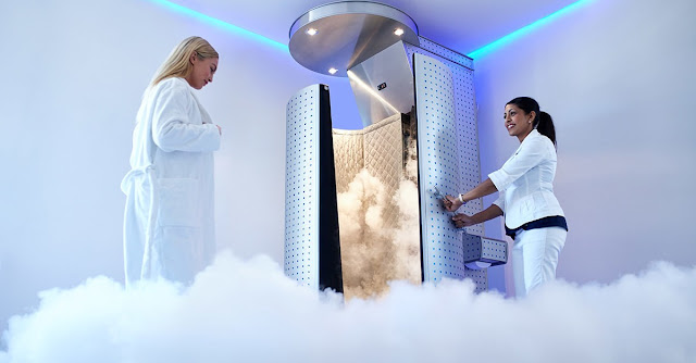 Cryotherapy Market