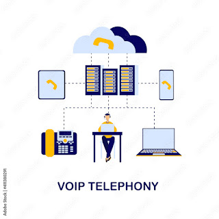 دليل شامل لشراء خدمات VoIP لمراكز الاتصال: الخيارات المتاحة والأسعار والأفضلية