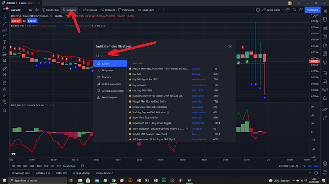 Cara Membuat Sinyal bot Binomo Sendiri Gratis (Trading View)