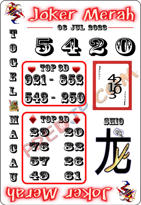 Prediksi Paito Toto Macau Joker Merah Sabtu 08 Juli 2023