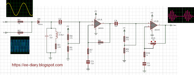 AM modulation circuit with waveform