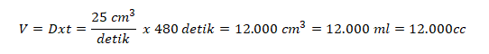 Soal dan Kunci Jawaban Matematika Kelas 5 Debit