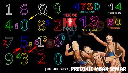 Prediksi Mbah Semar HK Pools Kamis 06 Juli 2023