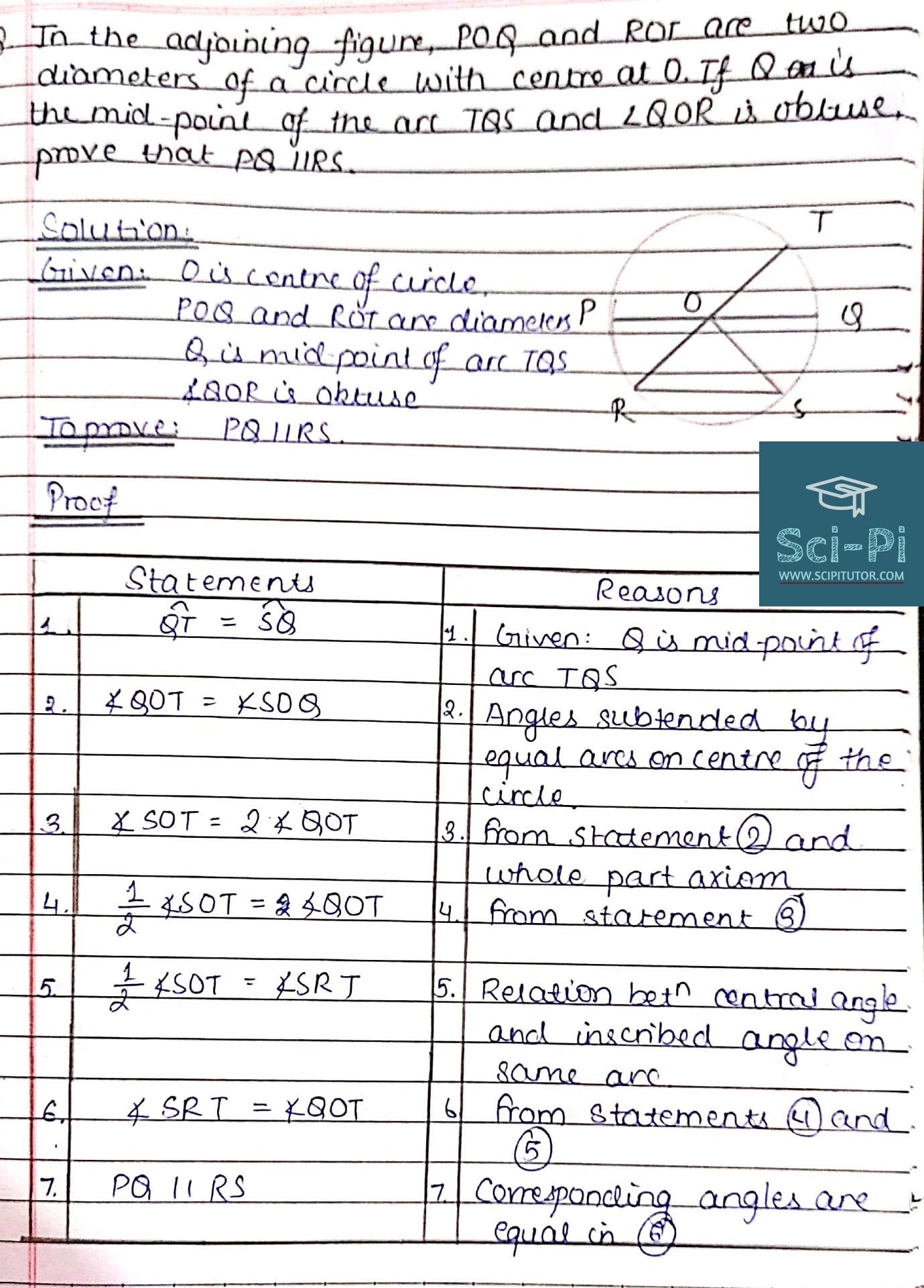 Class 10 - Geometry - Circle - Solved Exercises and Theorem Proofs | vedanta Excel in Mathematics