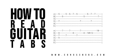 How to learn to read guitar tabs