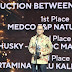 Medco Energi Borong Tujuh Penghargaan dari SKK Migas