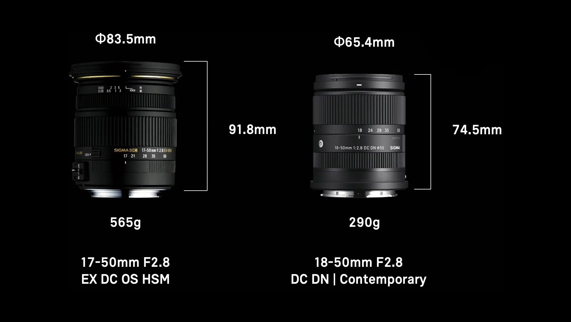Сравнение габаритов объективов Sigma 17-50mm f/2.8 EX DC OS HSM и Sigma 18-50mm f/2.8 DC DN Contemporary