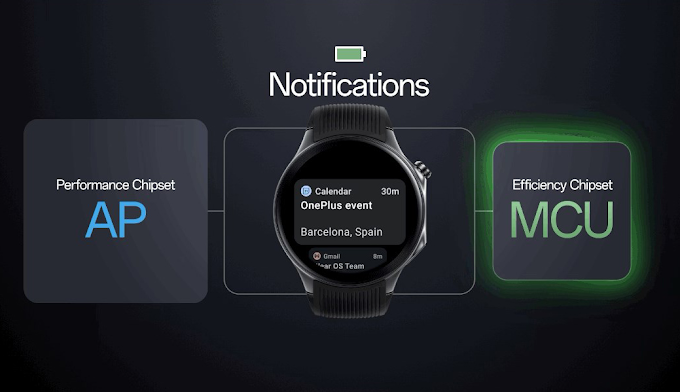 Google hybrid OS Watch 2 : Impressive battery life 