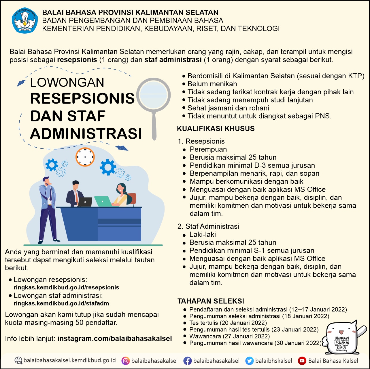 Info Loker Balai Bahasa Kalsel