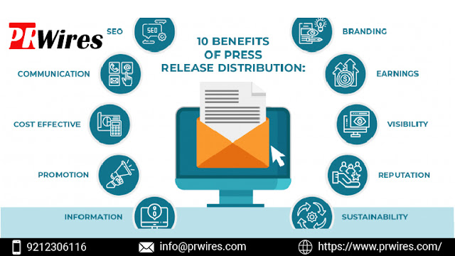 How to Submit a Press Release Online - The 5 Steps to an Effective Submission