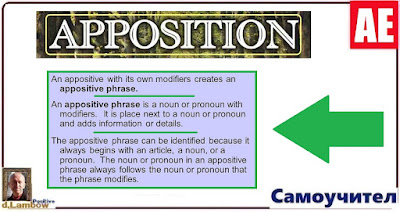 The Appositions in English