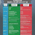 Infografis perbedaan agama Islam dengan Syiah