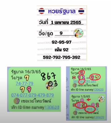 Thai lottery VIP tips 1-4-2022 |  Thai lottery 3up tips 1/4/2022