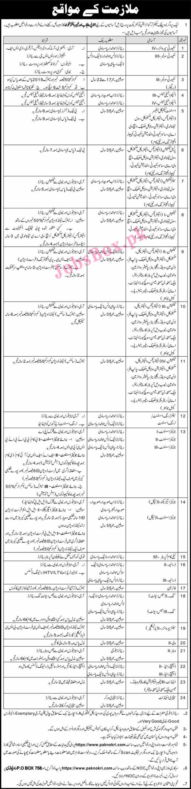 PAKISTAN ATOMIC ENERGY JOBS 2021