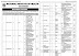 Multiple Positions For Different departments In National Institute Of Health (NIH) Islamabad