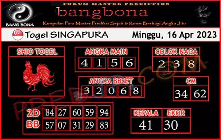 Prediksi Bang Bona SGP Minggu 16 April 2023